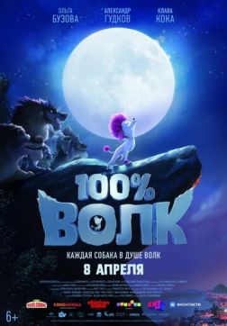 Фильм 100% волк (2020)