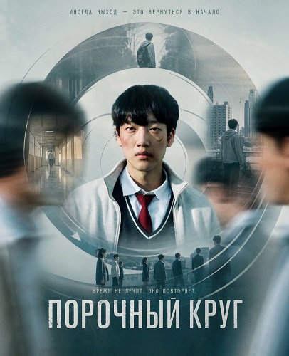 Порочный круг (Петля) (2024)
