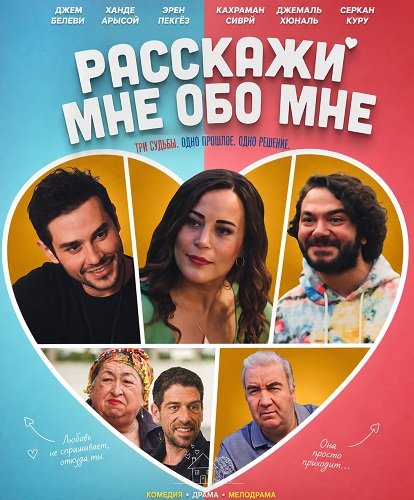 Фильм Расскажи мне обо мне (2024)